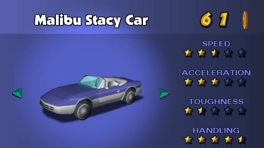 Malibu Stacy